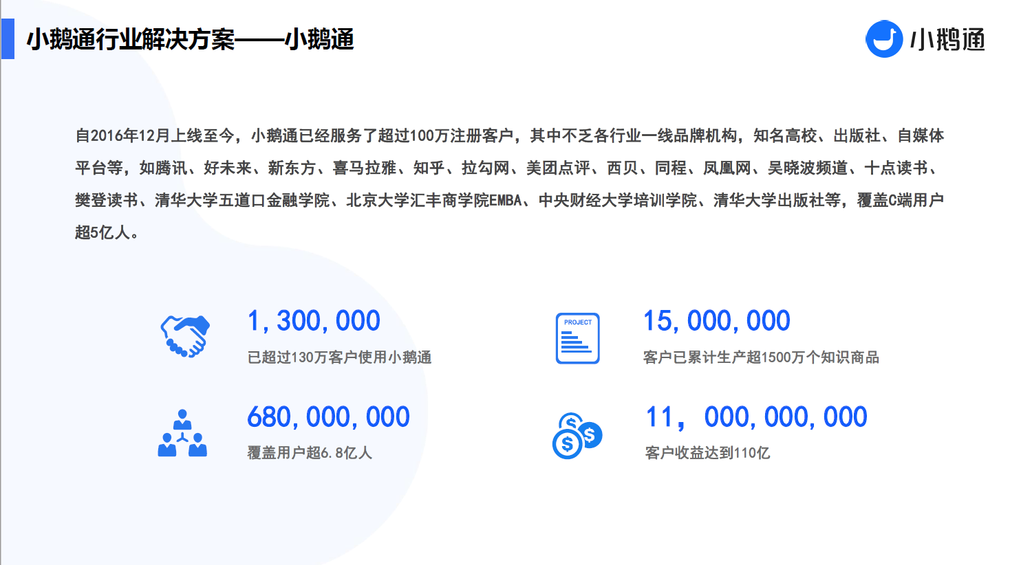小鹅通是什么「小鹅通直播平台」 