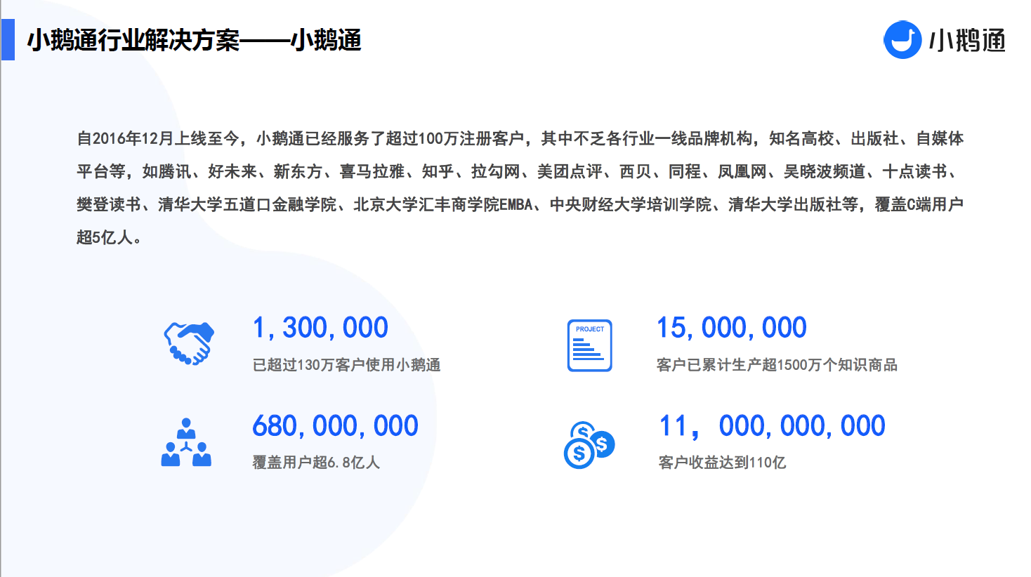 贵州小鹅通是什么「小鹅通直播平台」 