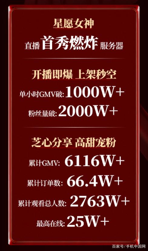明星直播带货