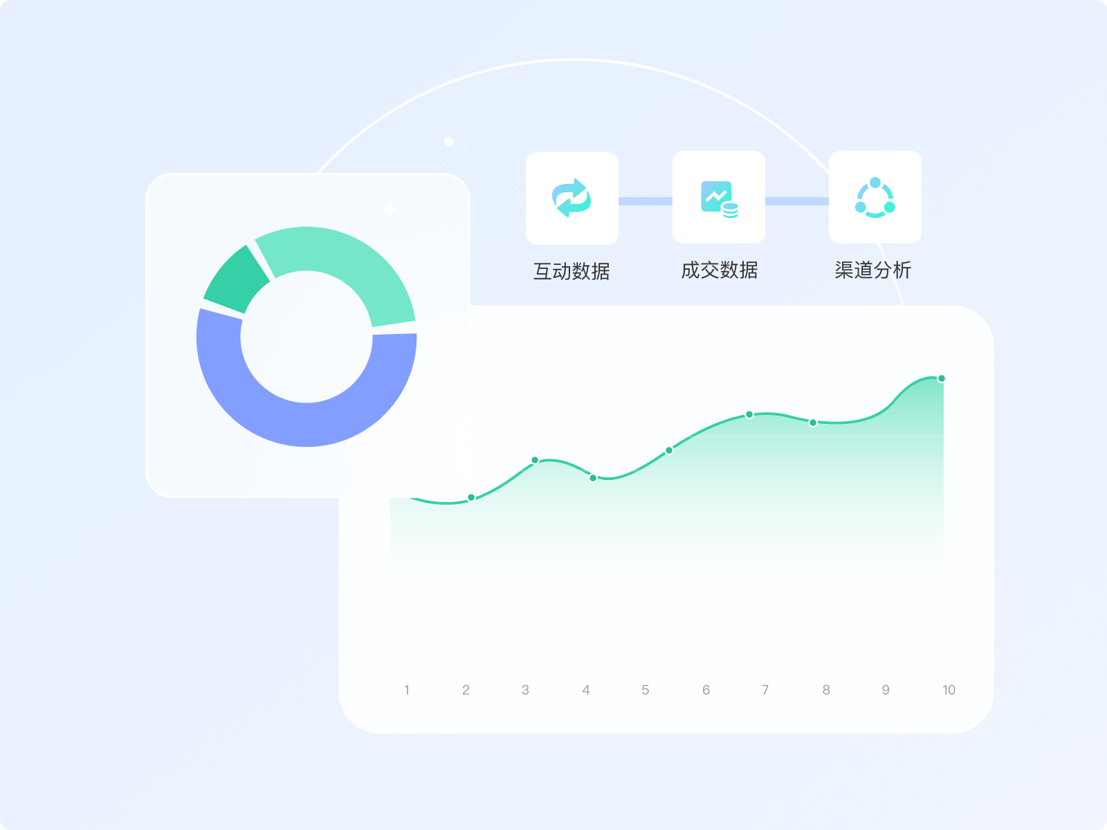 西宁 深度剖析“直播+短视频”的协同运营策略
